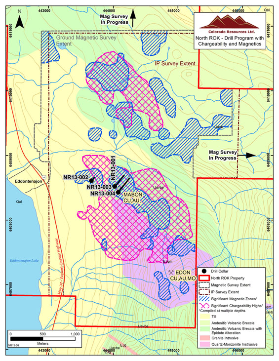 Colorado Resources